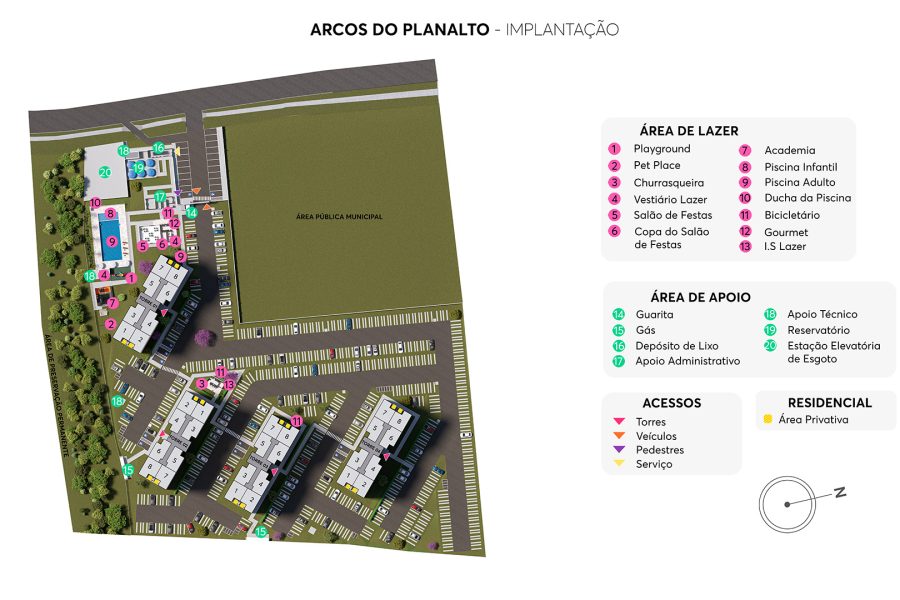 IMPLANTAÇÃO 1