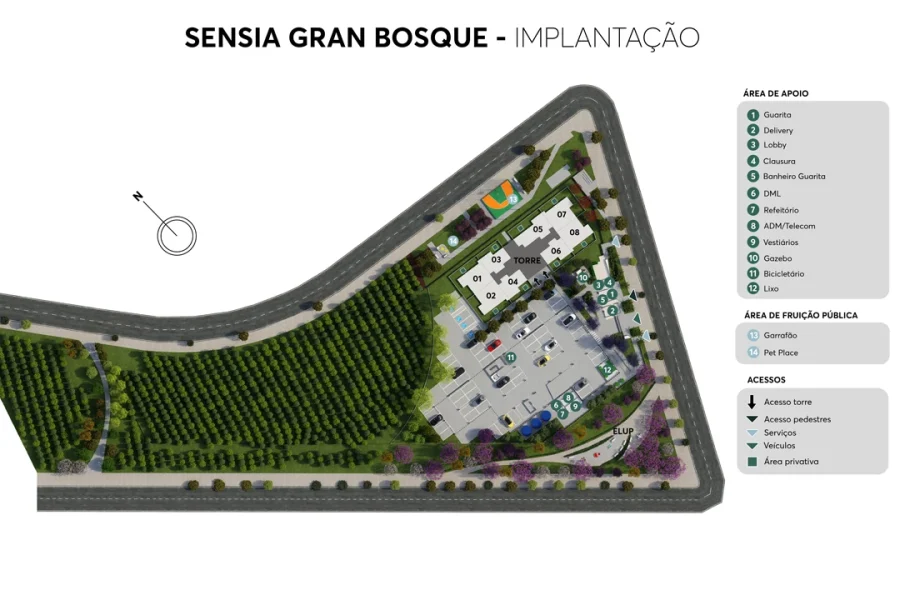 IMPLANTAÇÃO