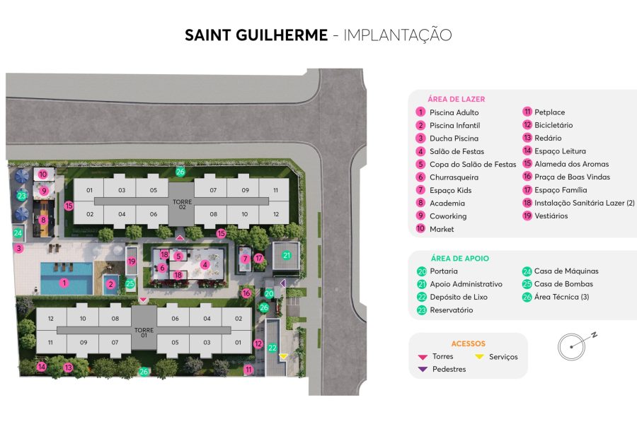 IMPLANTAÇÃO