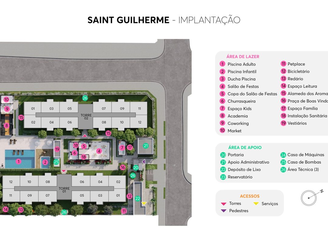 IMPLANTAÇÃO