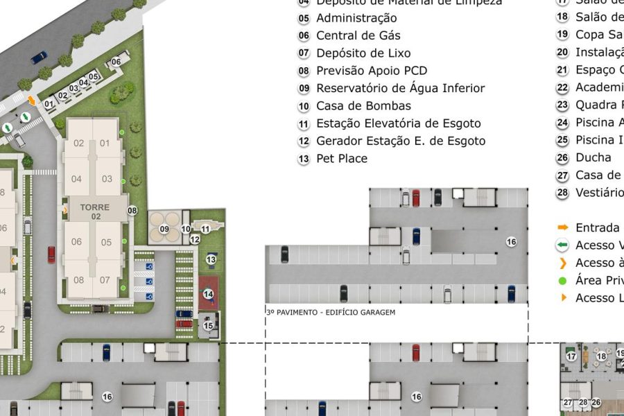IMPLANTAÇÃO