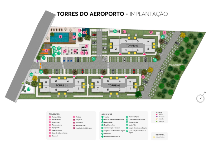 IMPLANTAÇÃO