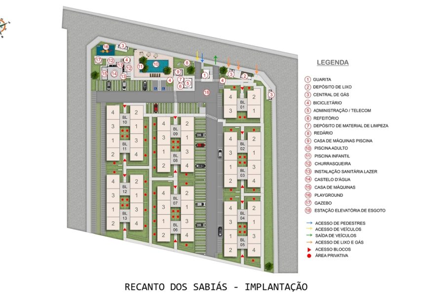 IMPLANTAÇÃO