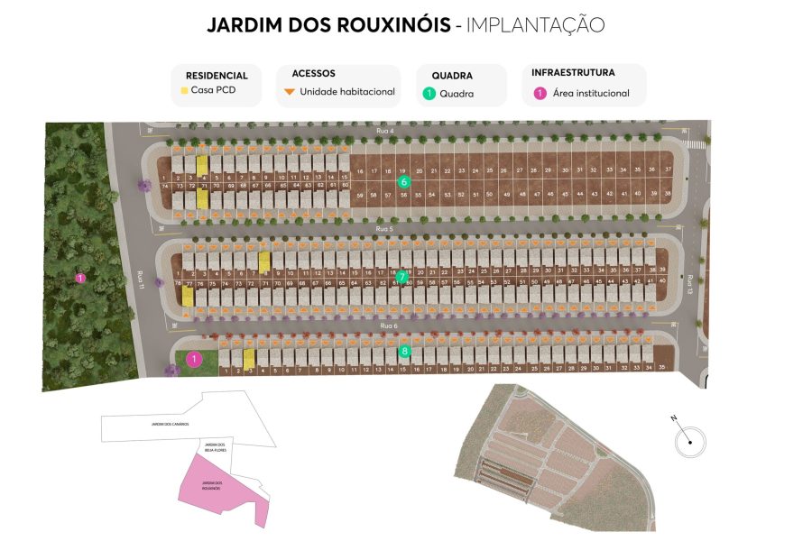 IMPLANTAÇÃO