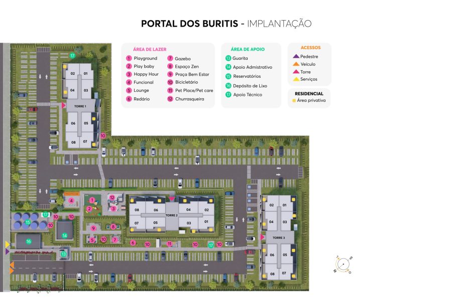 IMPLANTAÇÃO