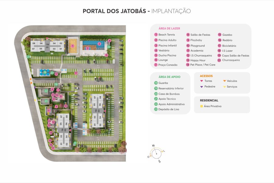 IMPLANTAÇÃO