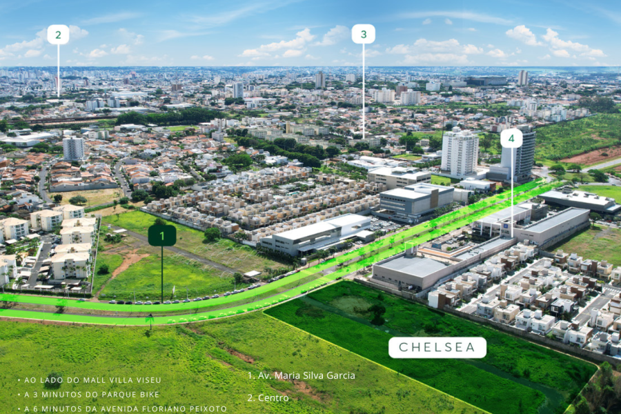 LOCALIZAÇÃO