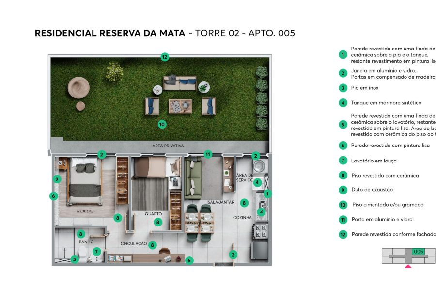 PLANTA 1