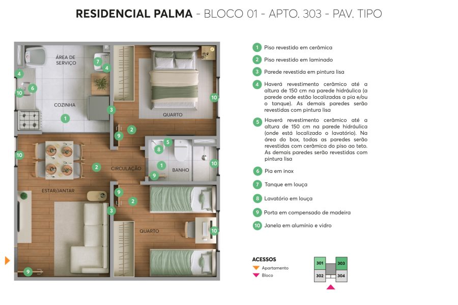 PLANTA 2