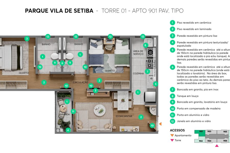 PLANTA 2