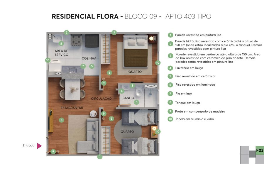 PLANTA 2