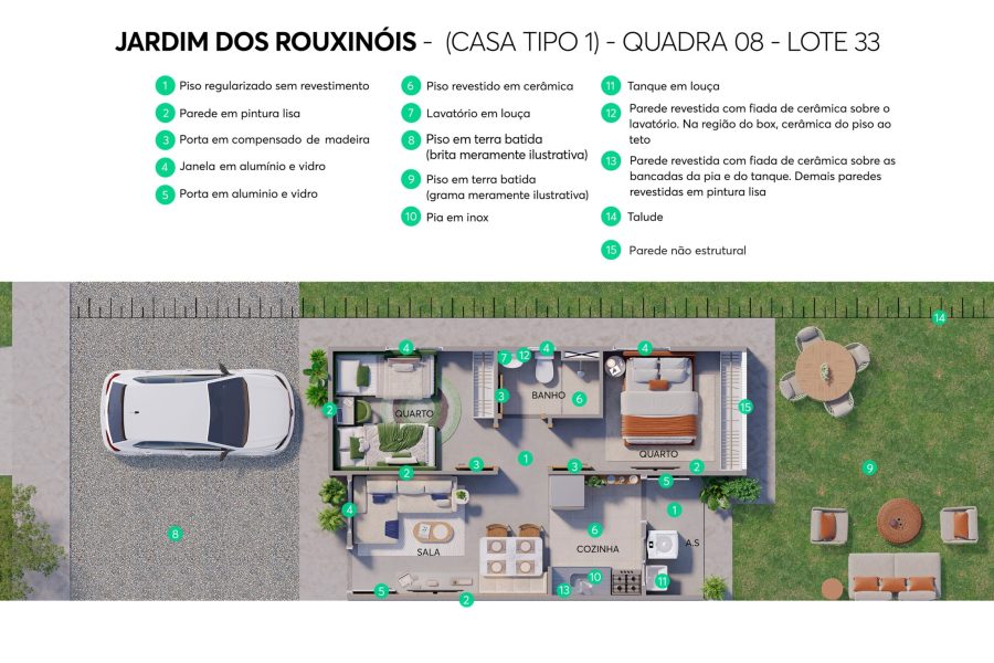 PLANTA 2