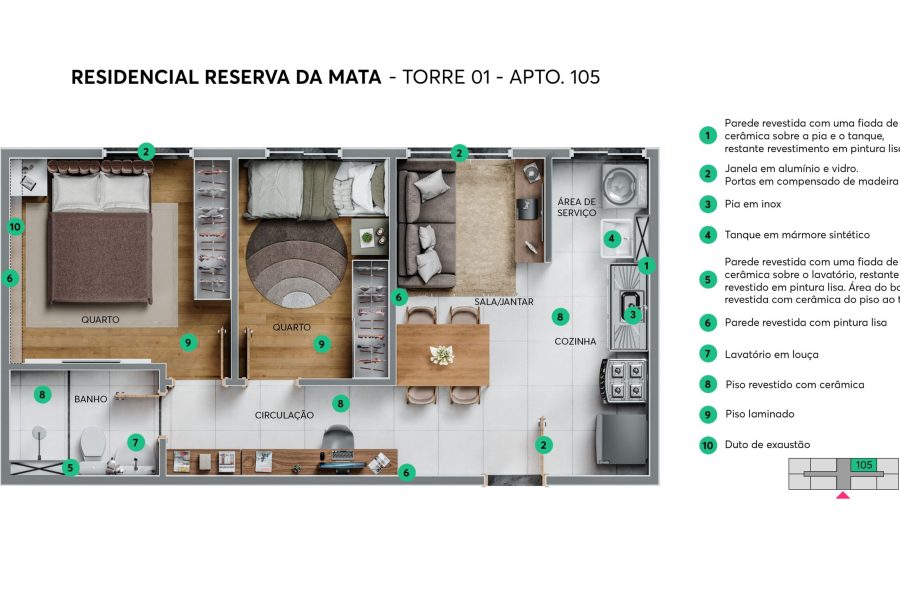 PLANTA 2