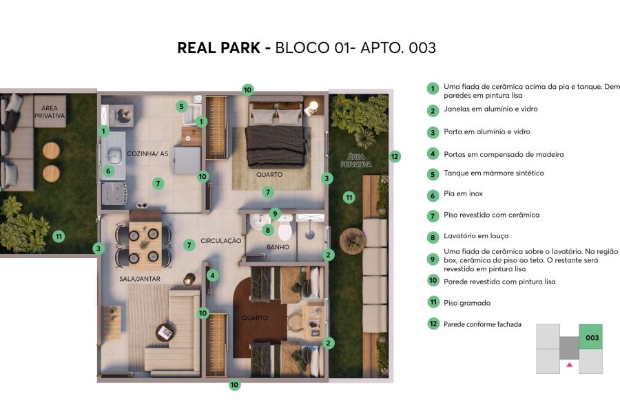 PLANTA 2