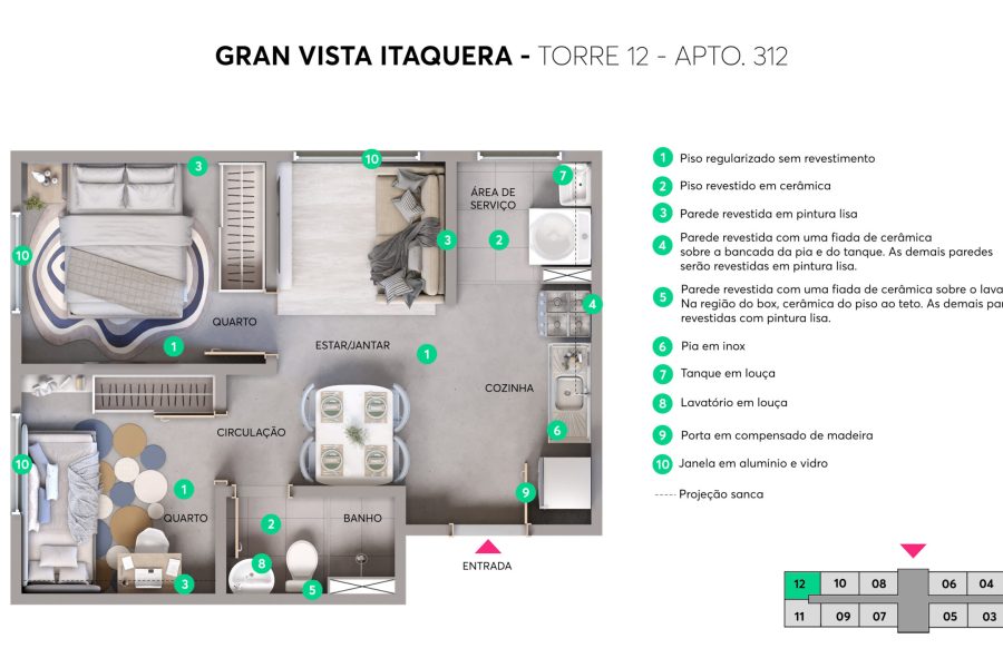 PLANTA 2