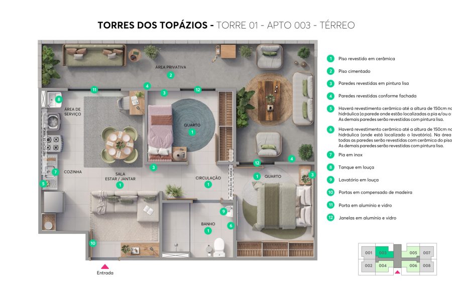 PLANTA 2