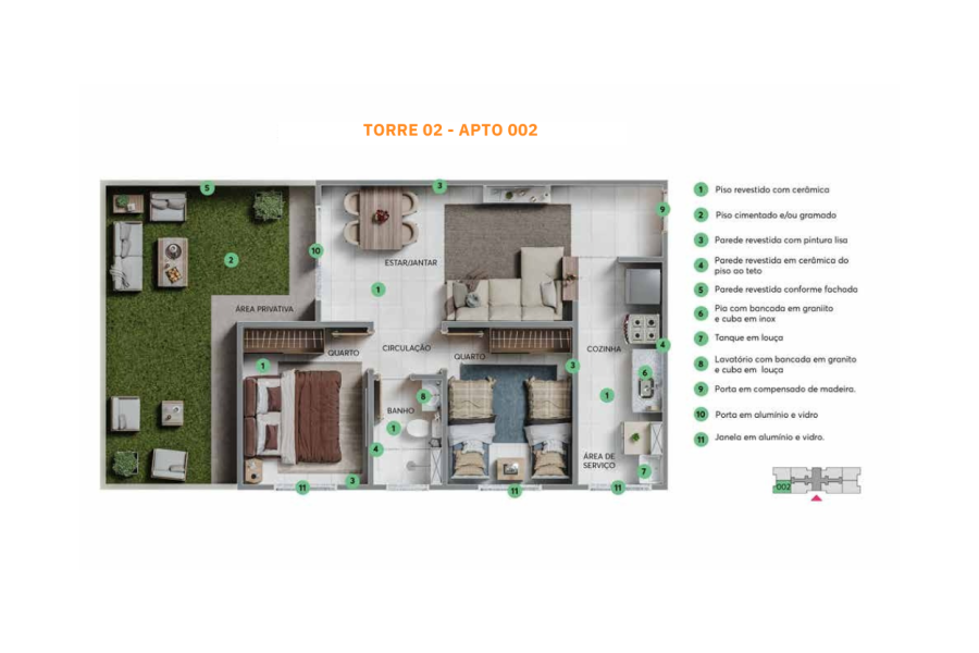 PLANTA