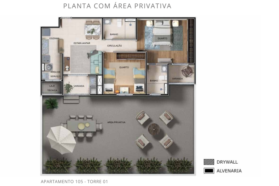PLANTA