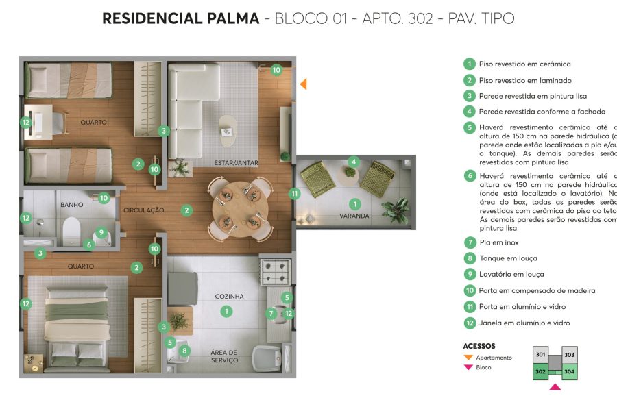 PLANTA 3