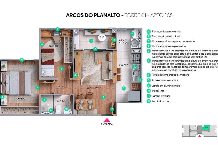 PLANTA 3