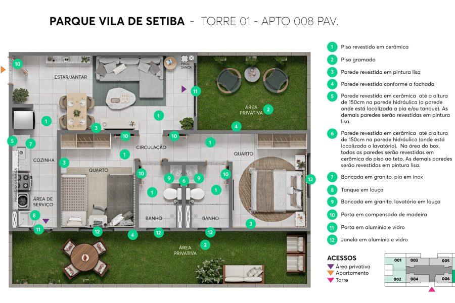 PLANTA 3