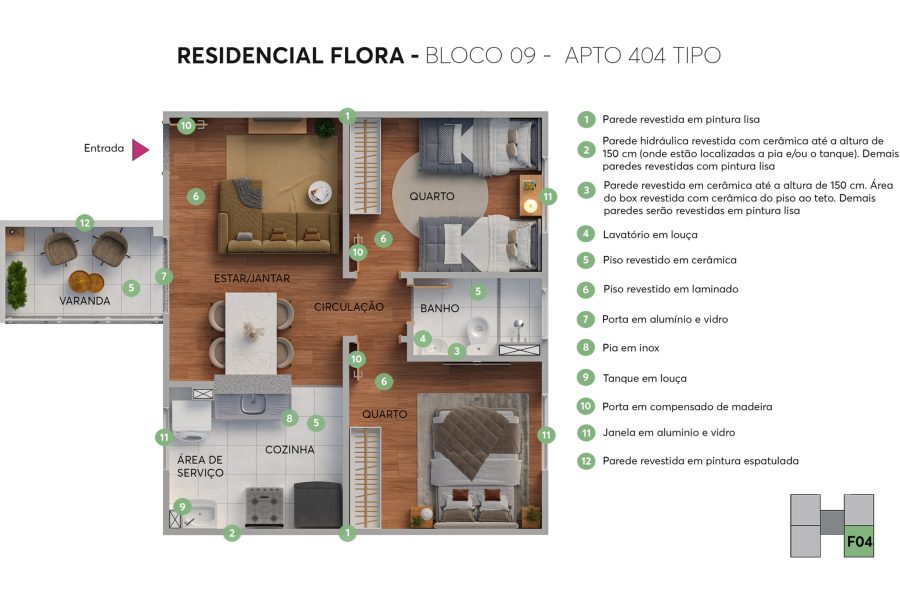 PLANTA 3
