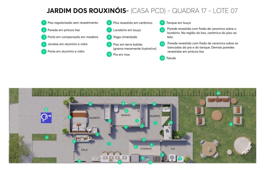 PLANTA 3