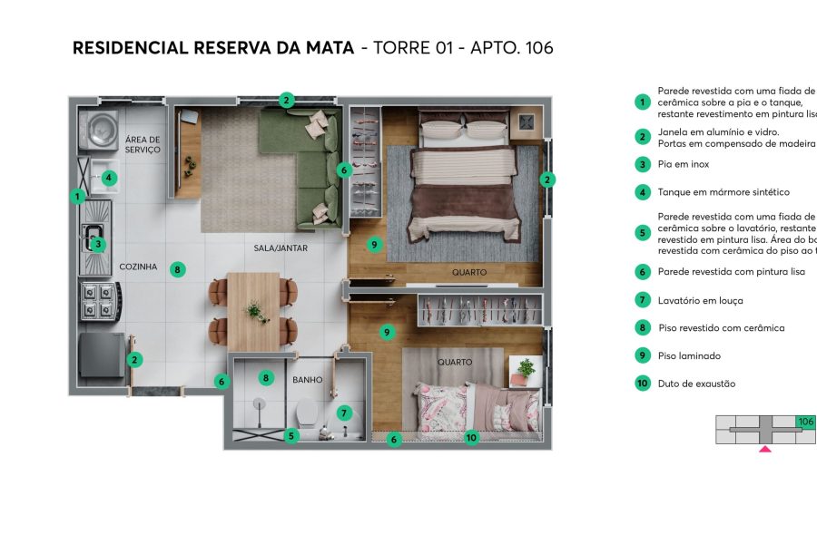 PLANTA 3