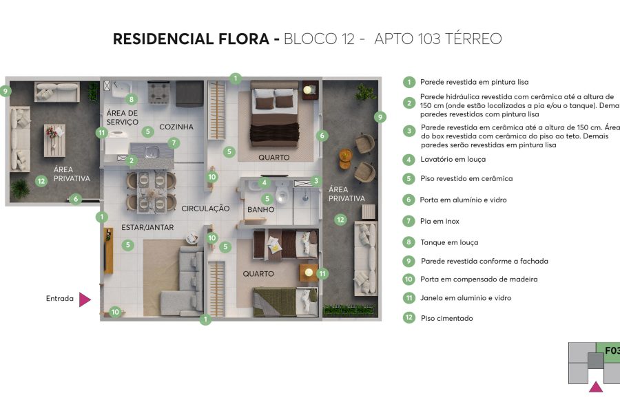 PLANTA 4