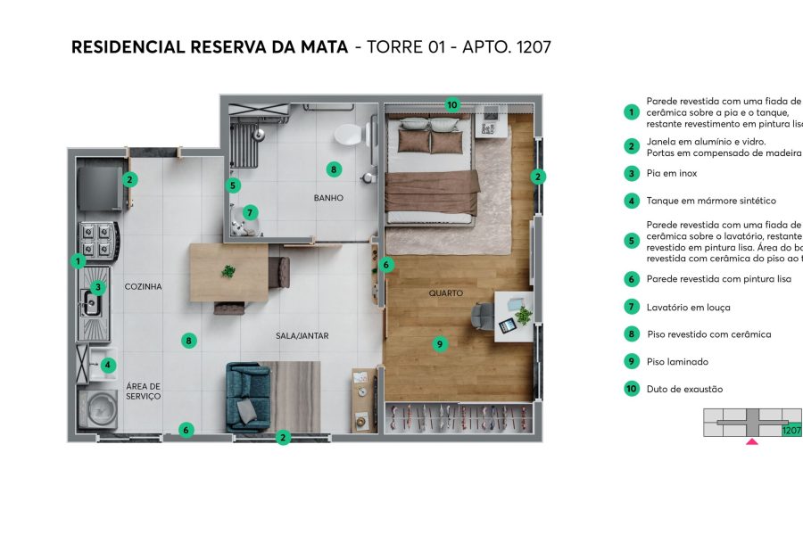 PLANTA 4