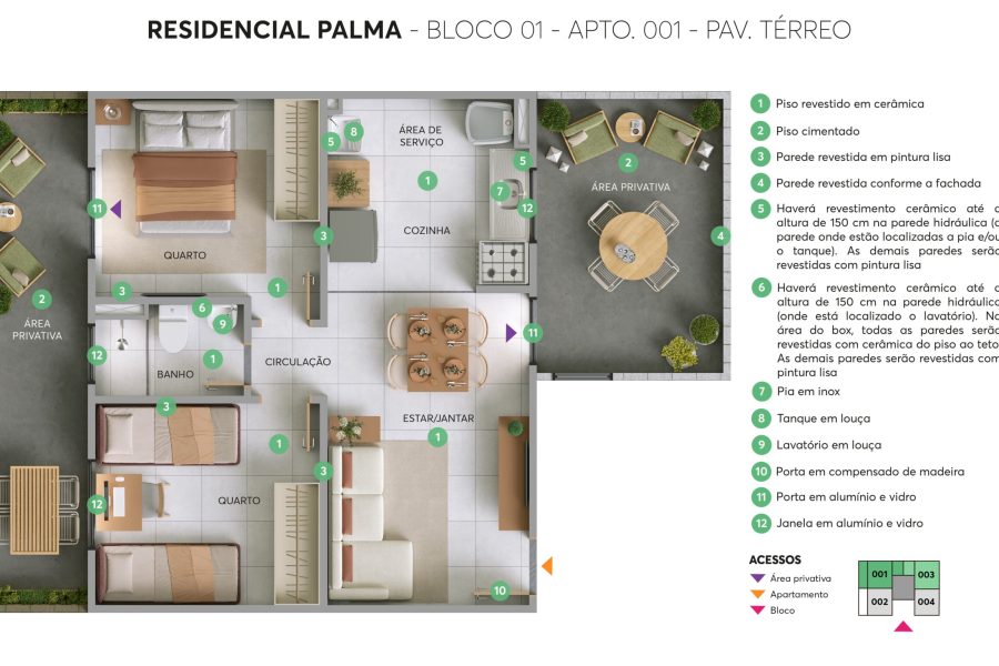 PLANTA