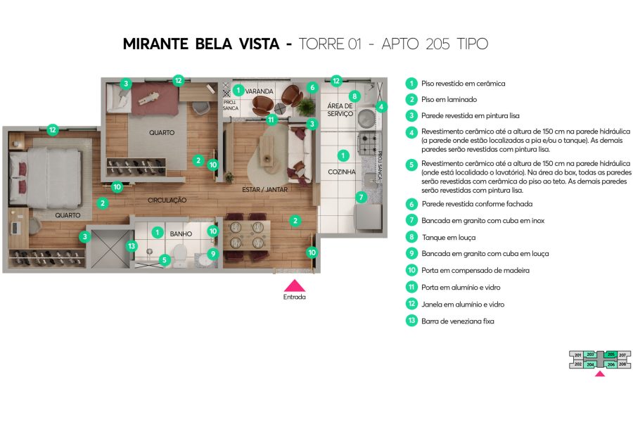 PLANTA2