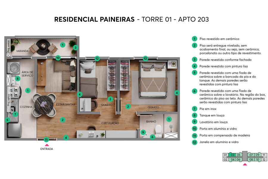 PLANTA3