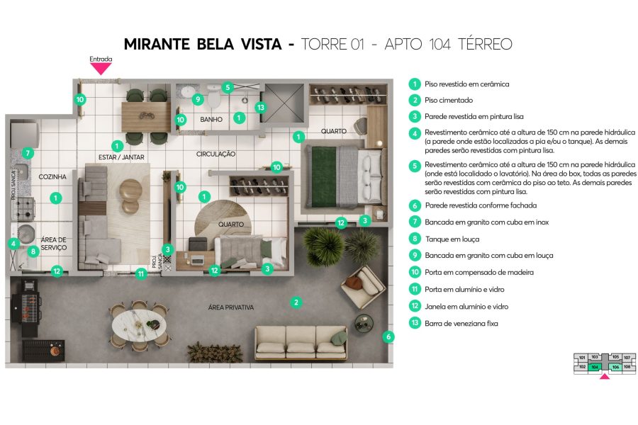 PLANTA3
